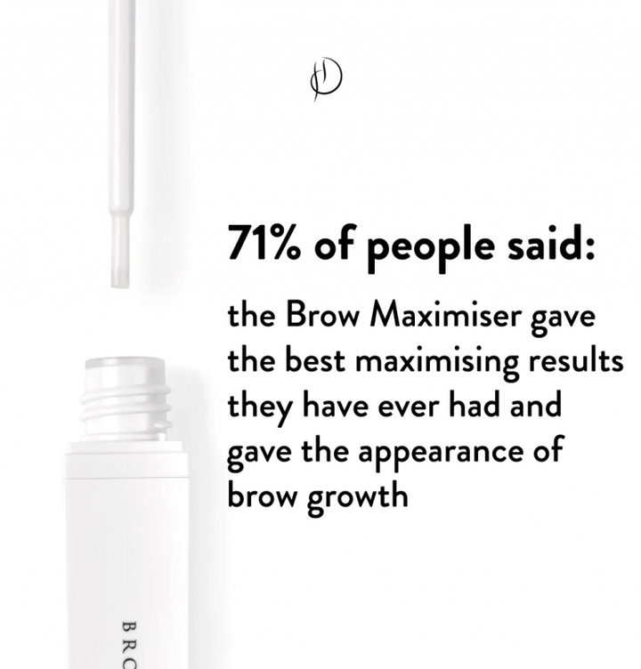 BROW MAXIMISER